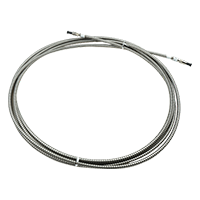 多模光纖 Multimode Fibers