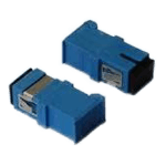 SC/PC/SM/SX (附防塵門)