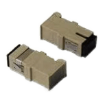 SC/MM/SX (附防塵門)