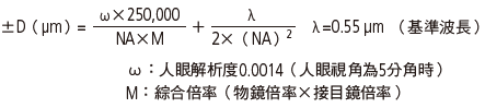 焦點深度(D.F.=Depth of Focus的縮寫)