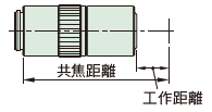 共焦距離(Parfocal distance)