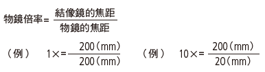 物鏡焦距(f=Focal Length的縮寫)與倍率間的關係