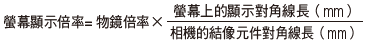 視野數（F.N.＝Field Number的縮寫）、實際視野、螢幕顯示倍率